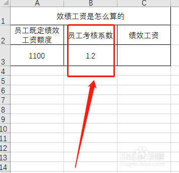 效绩工资是怎么算的