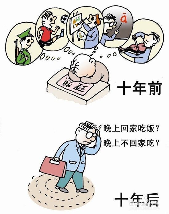 如何正确面对理想和现实