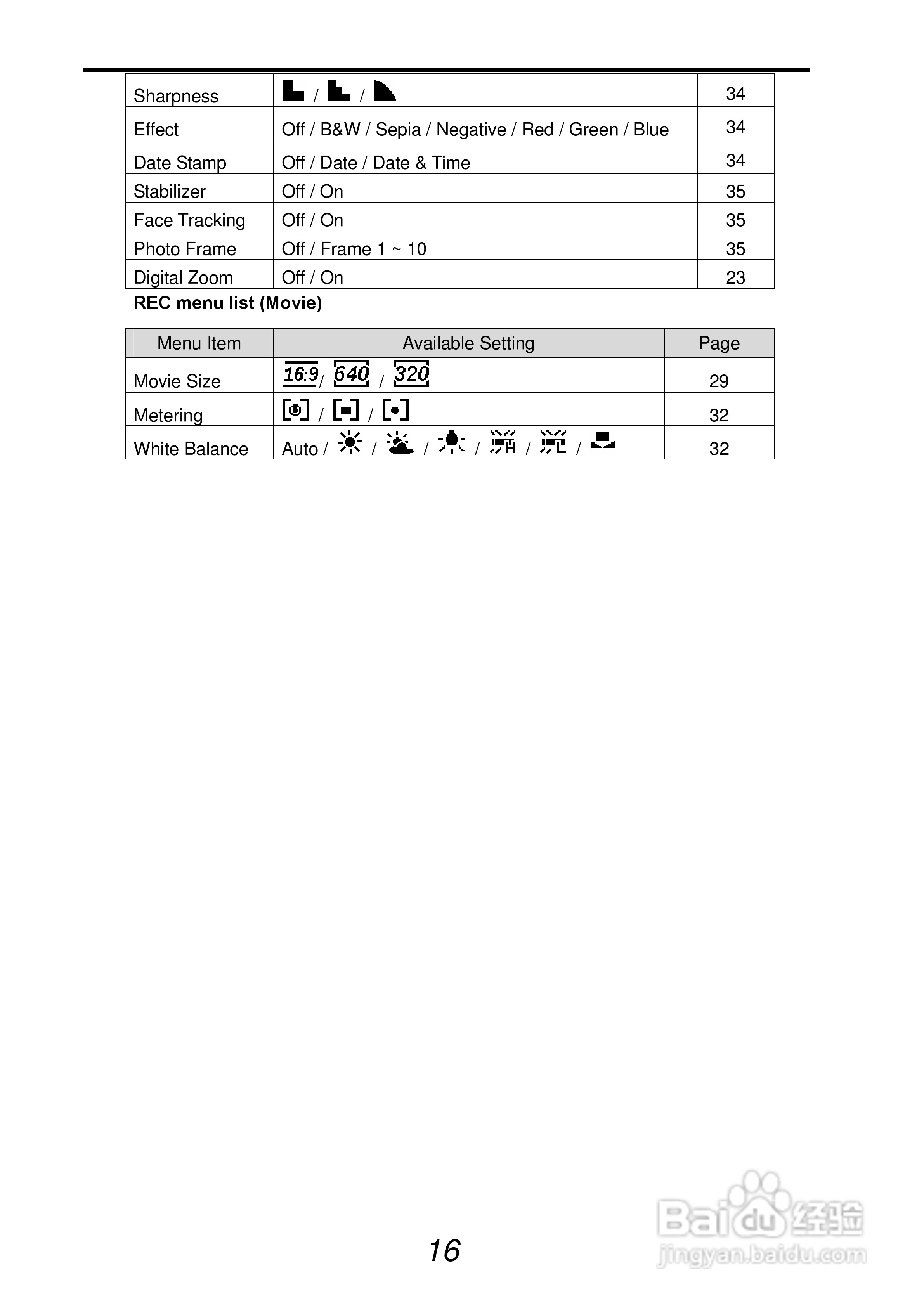 爱克发AgfaPhoto DC-833s数码相机使用说明书:[3]