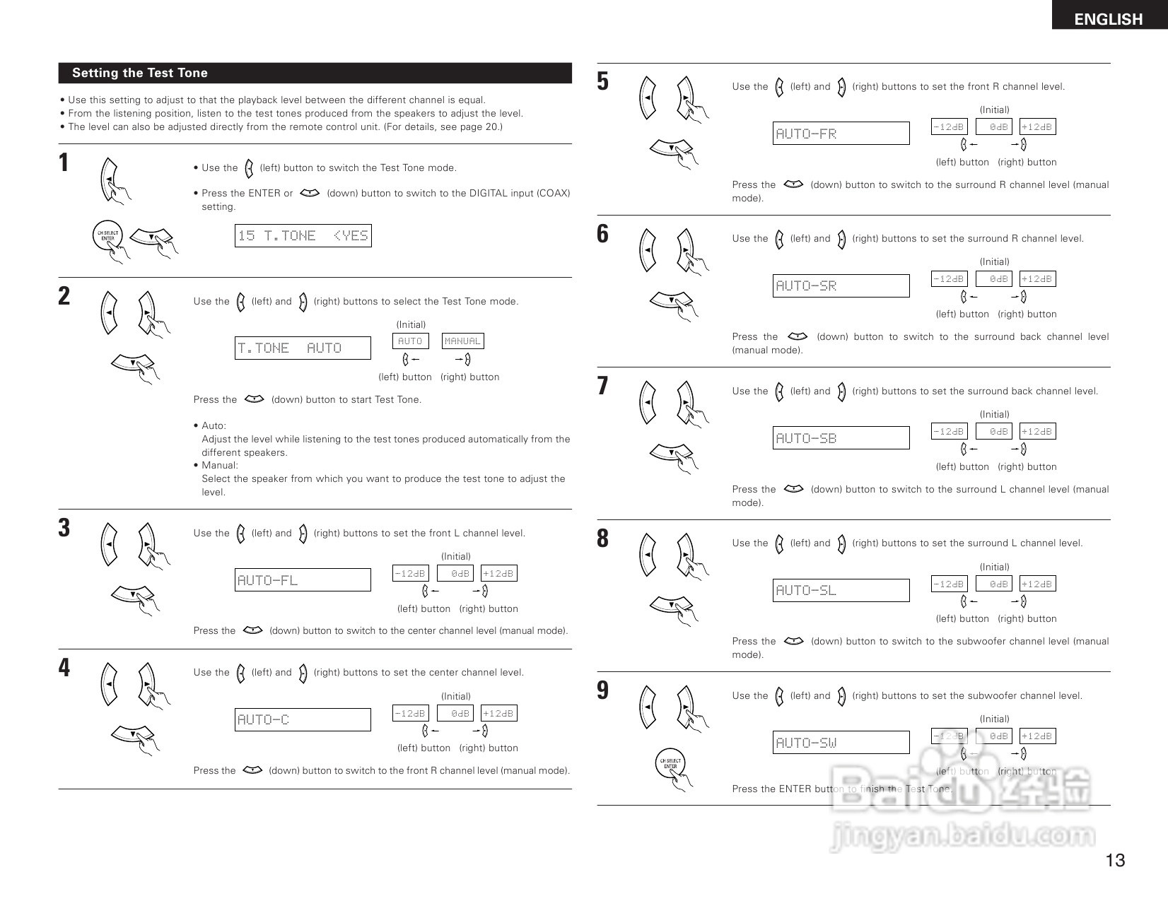 DENON AVR-1684收音环绕扩音操作说明书:[1]