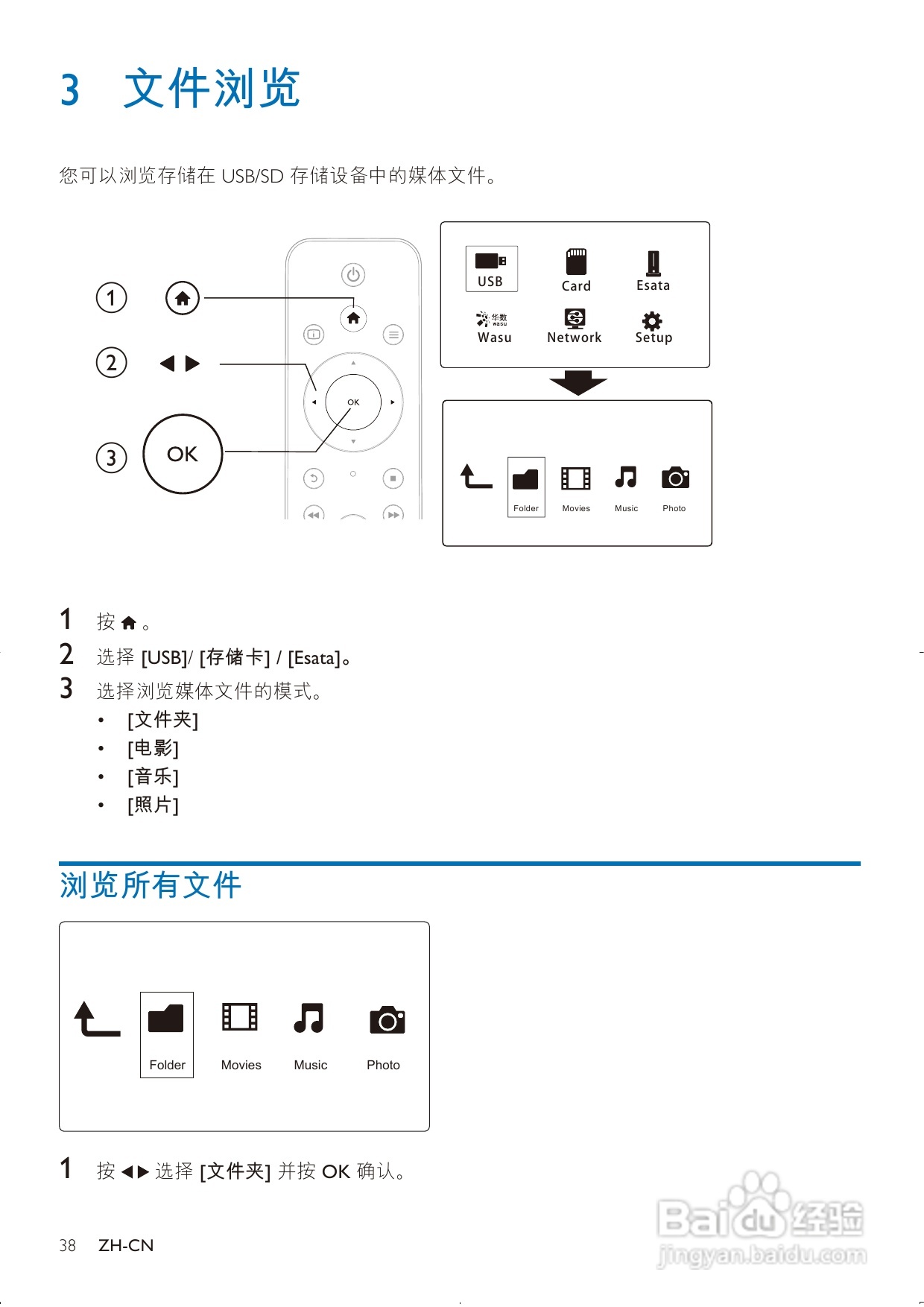 飞利浦 HMP7000高清硬盘播放机用户手册:[1]