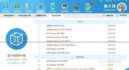 怎么判断笔记本主板、CPU硬件的好坏