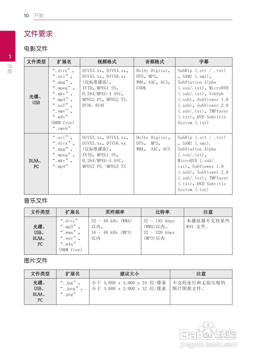 LG BD660蓝光播放器使用说明书:[1]