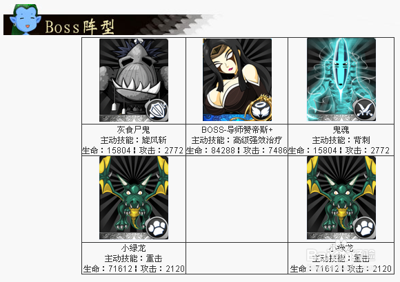 【我叫MT】通灵-导师赞帝斯精英副本怪物信息