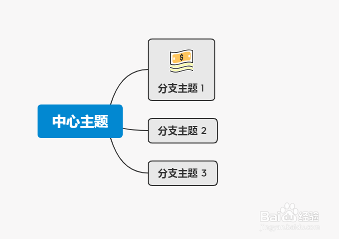 xmind怎么修改显示结构