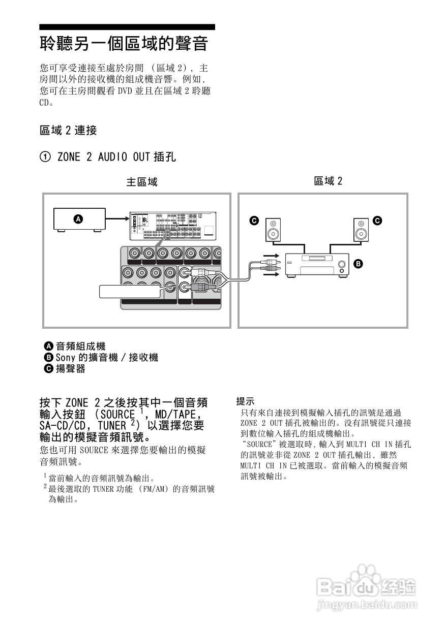 SONY STR-DG800功放使用说明书:[4]