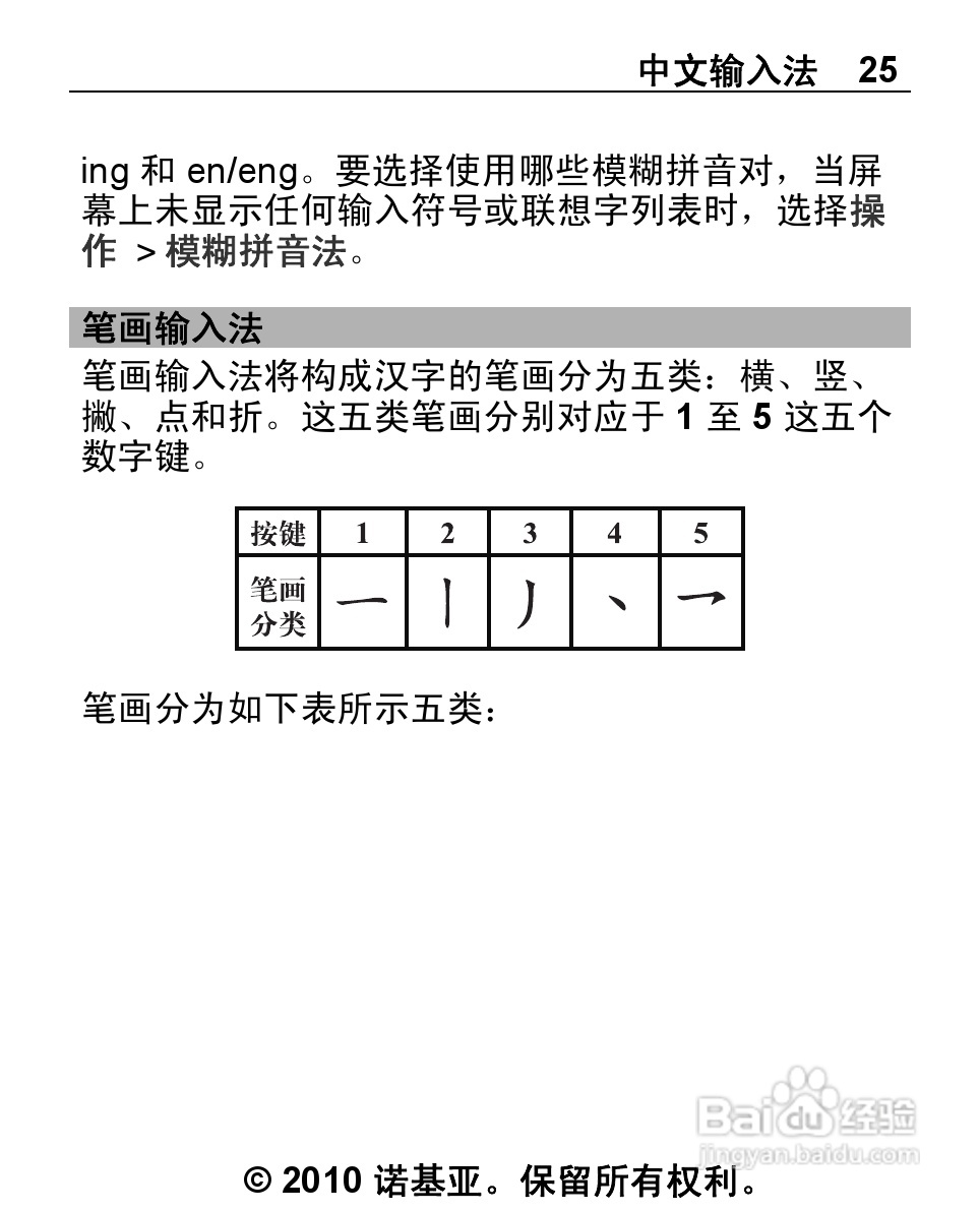 诺基亚2692手机使用说明书:[3]
