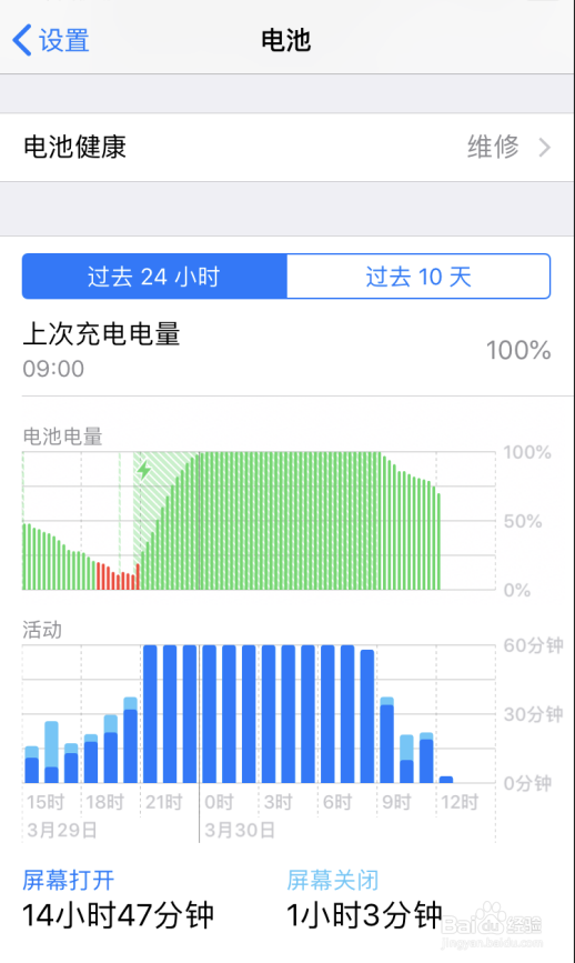 iphone苹果手机什么时候需要更换电池