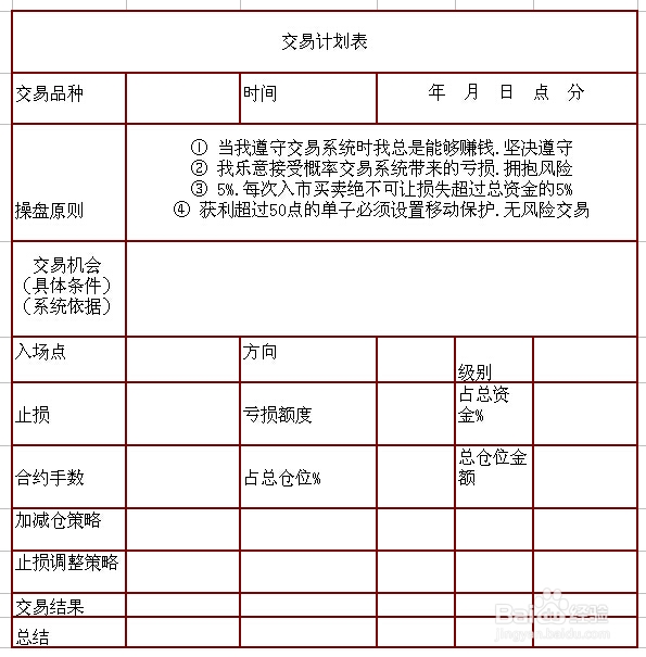如何做一份自己的投资交易计划表