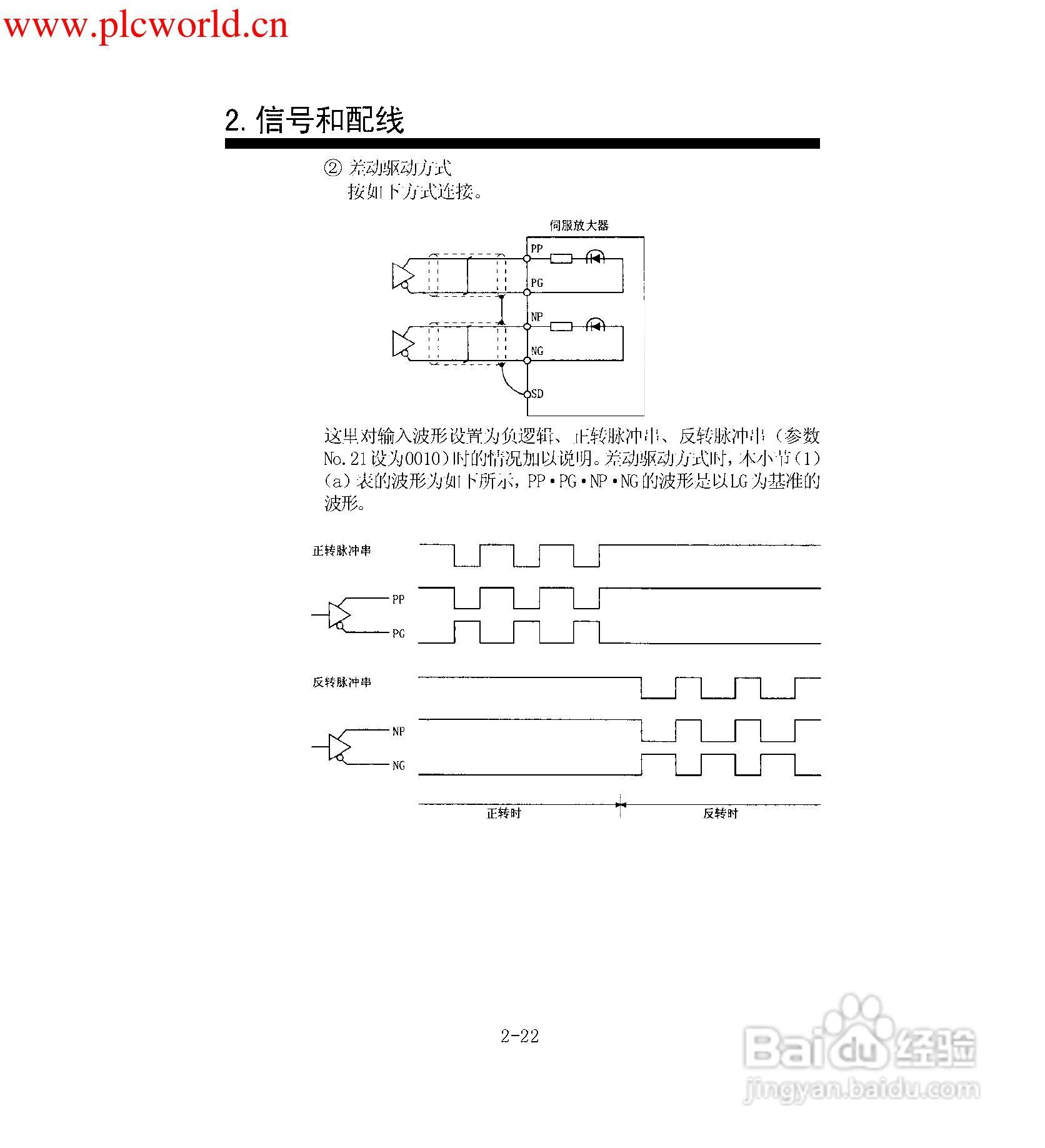 MR-E-A伺服放大器使用手册:[5]