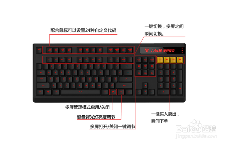 骑牛套装小白使用教程
