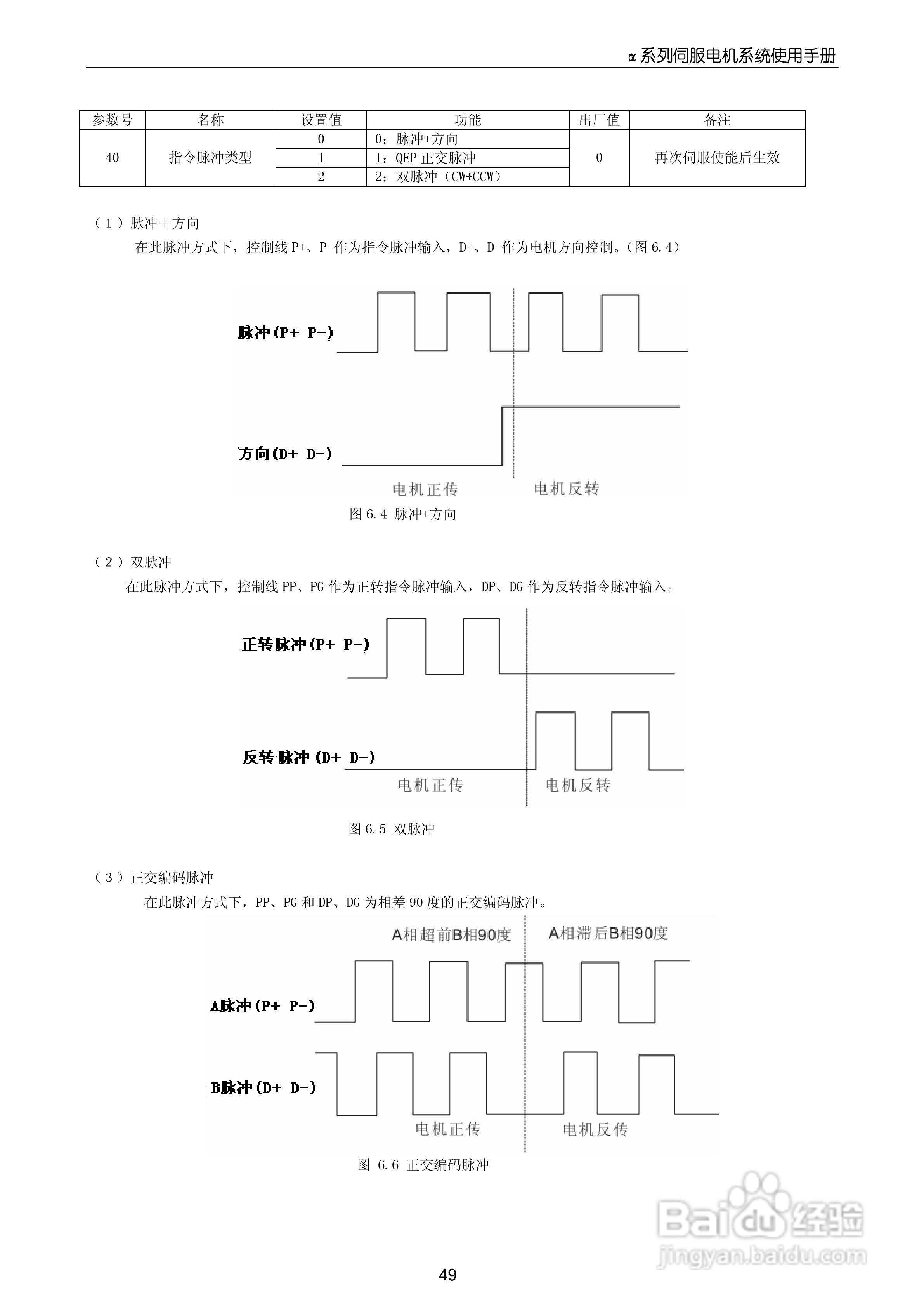 MOTEC_α系列伺服驱动系统使用手册V1.0:[5]