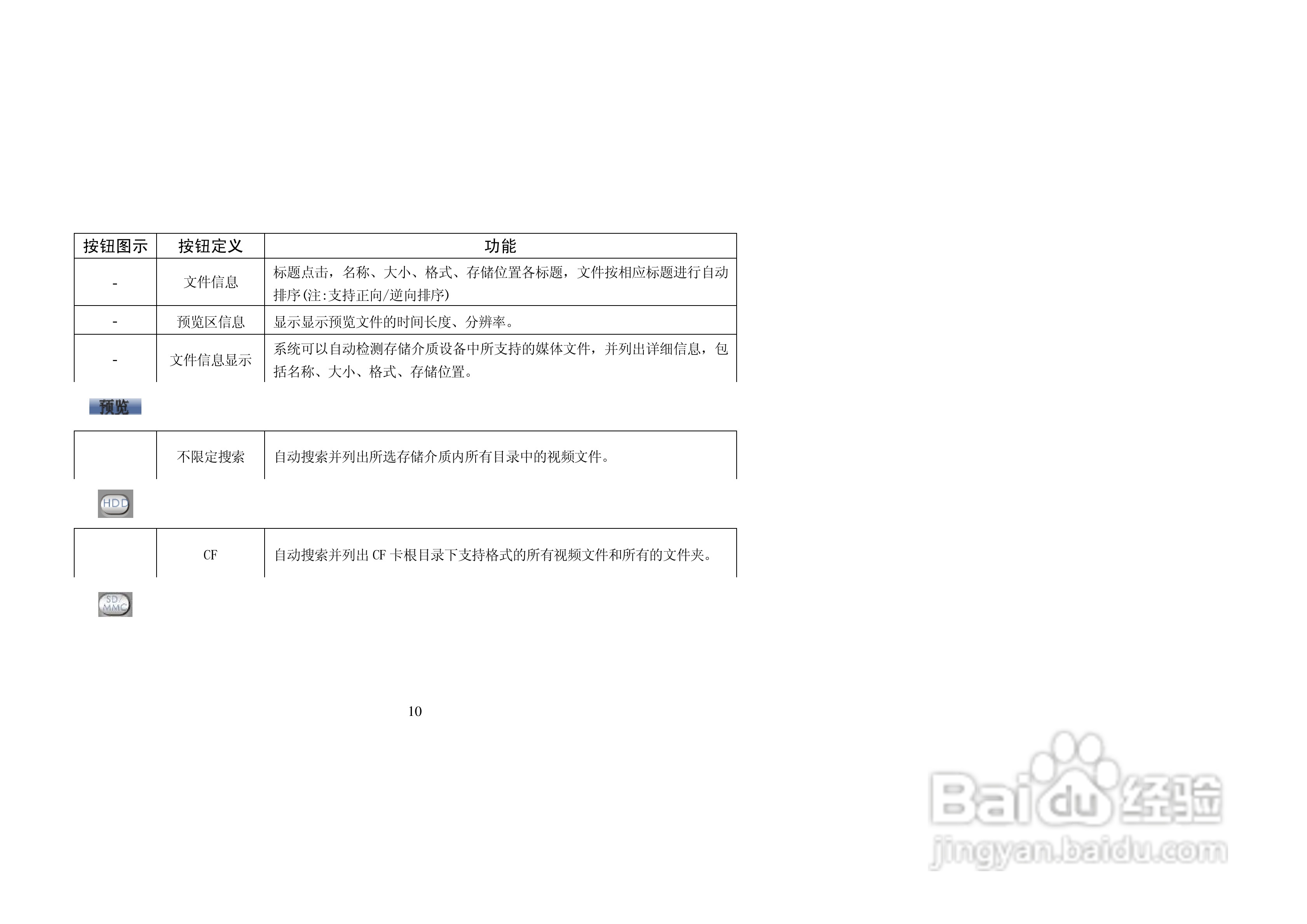 纽曼M2000型MP4播放器使用说明书:[2]