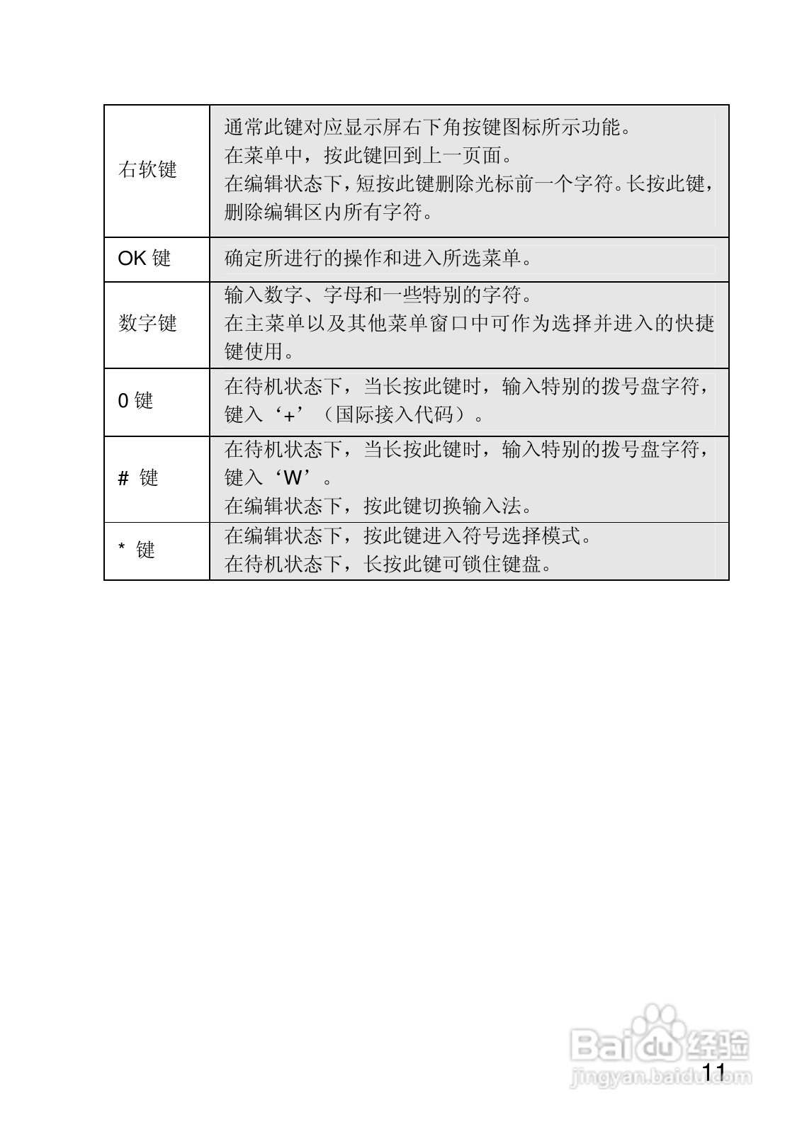 联想P780手机使用说明书:[2]