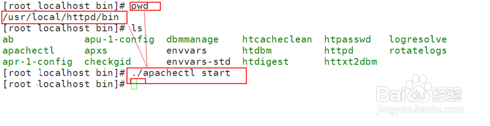Apache软件安装测试