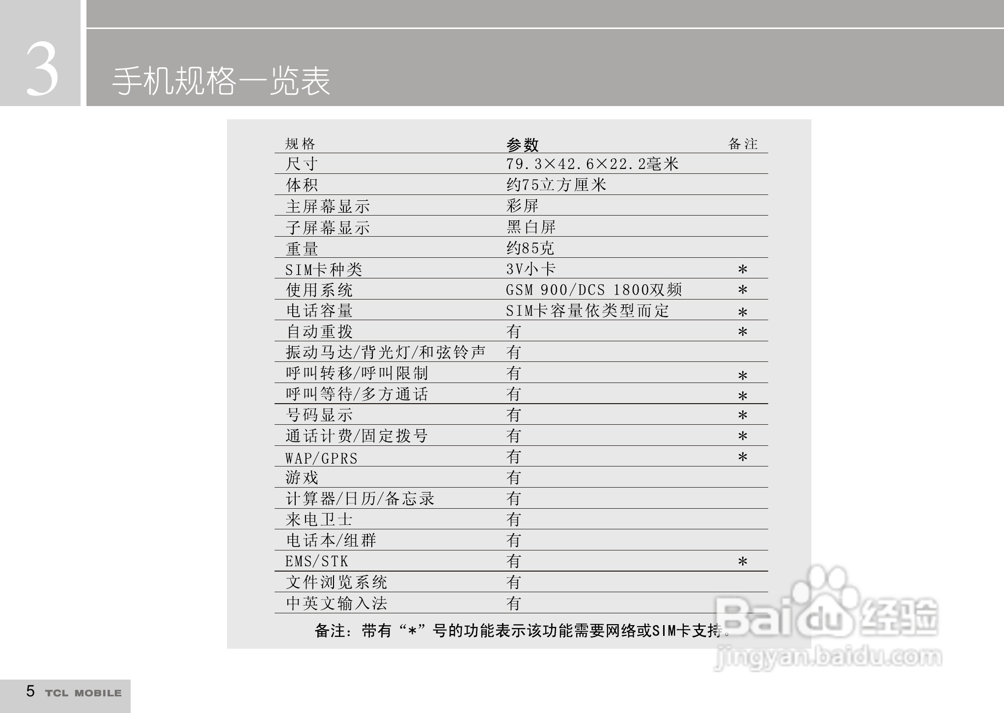 TCL I919手机使用说明书:[1]