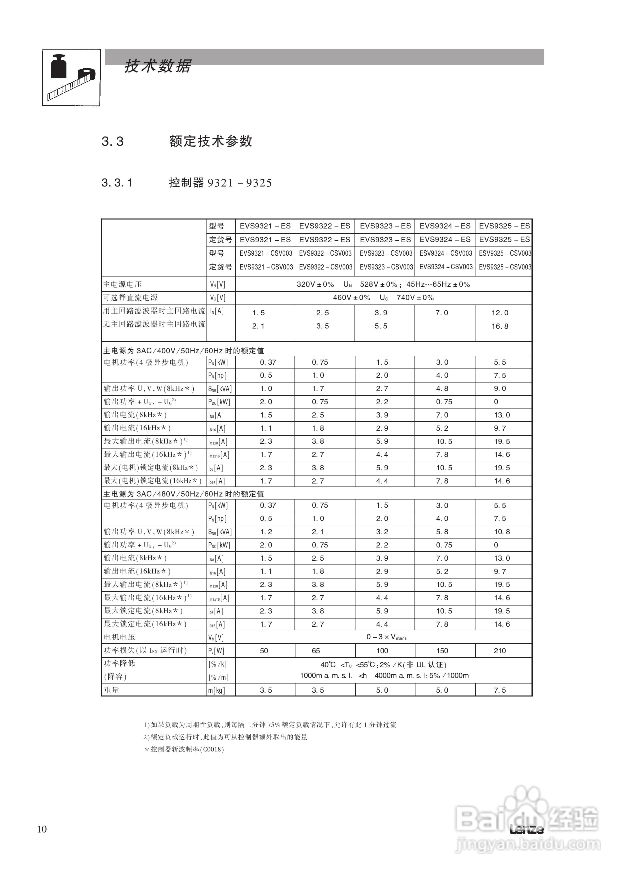 伦茨9300标准型伺服驱动器操作手册:[2]