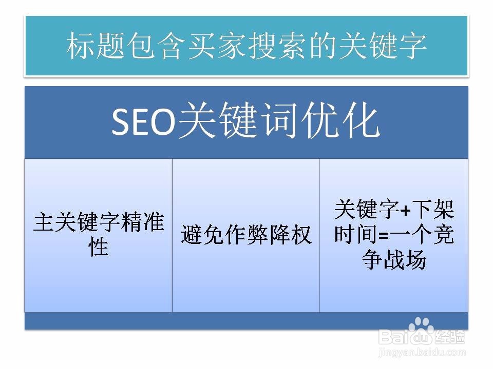 淘宝流量与转化率的本质