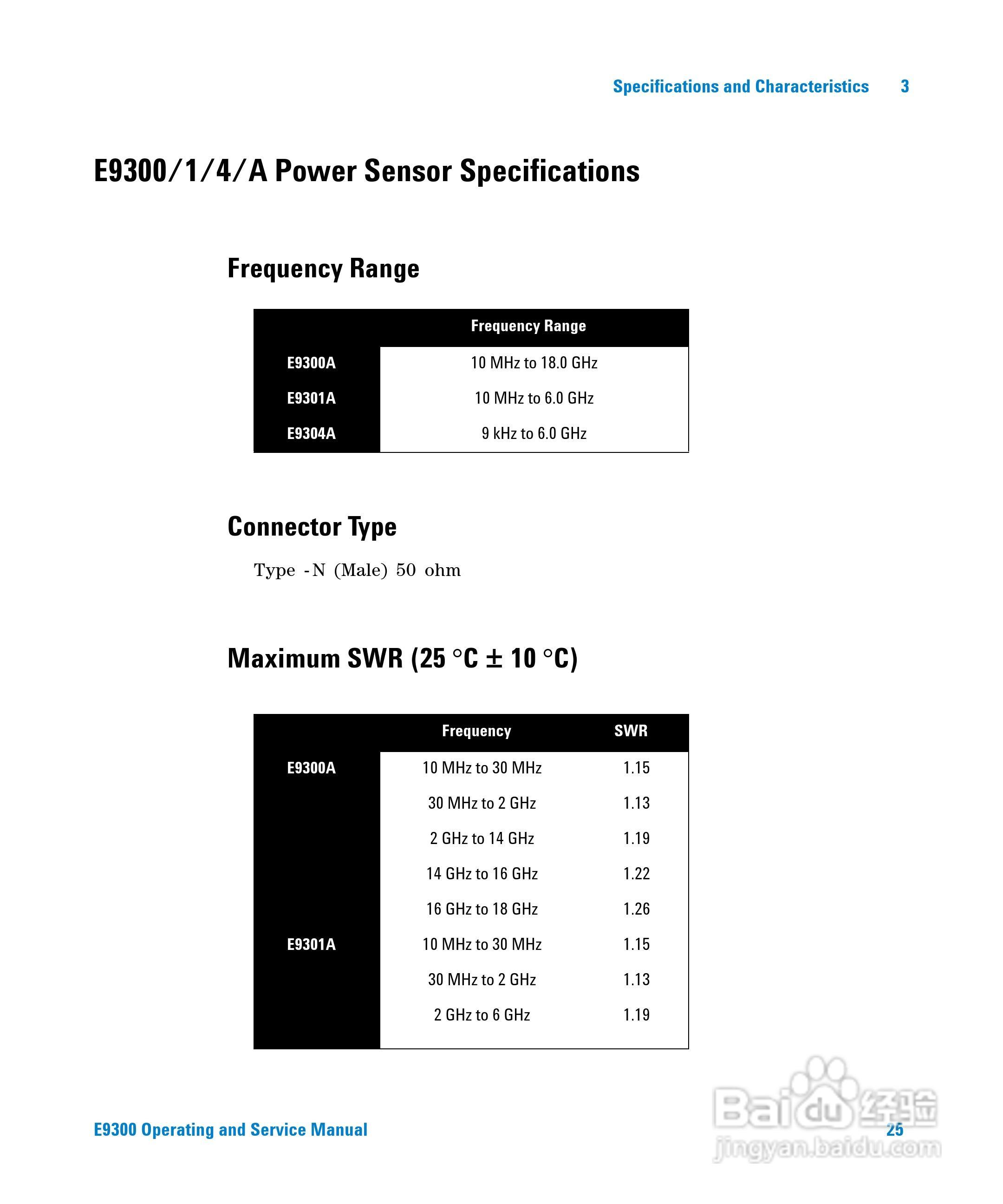 E9301B功率感测器使用手册:[5]