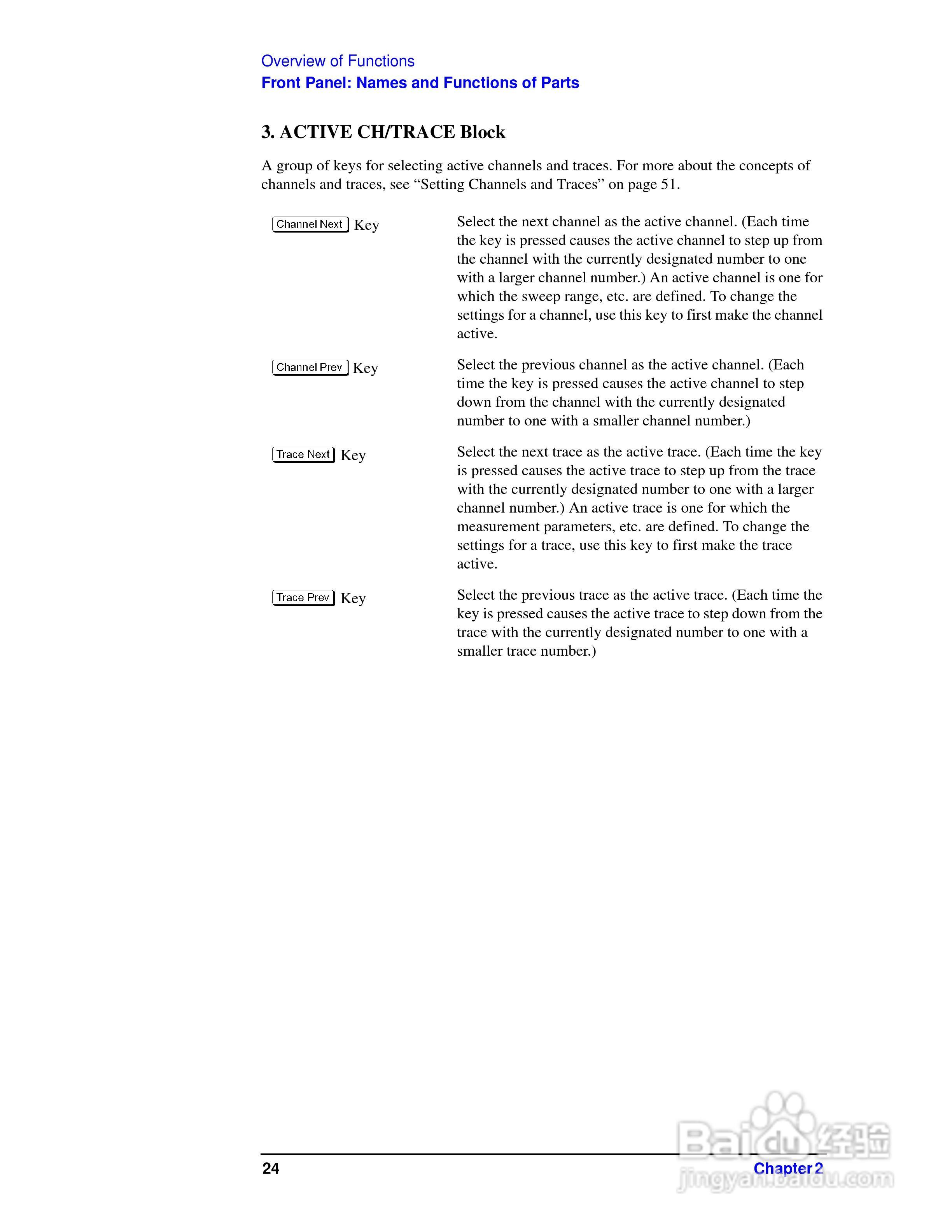 E5061A网路分析仪操作手册:[3]