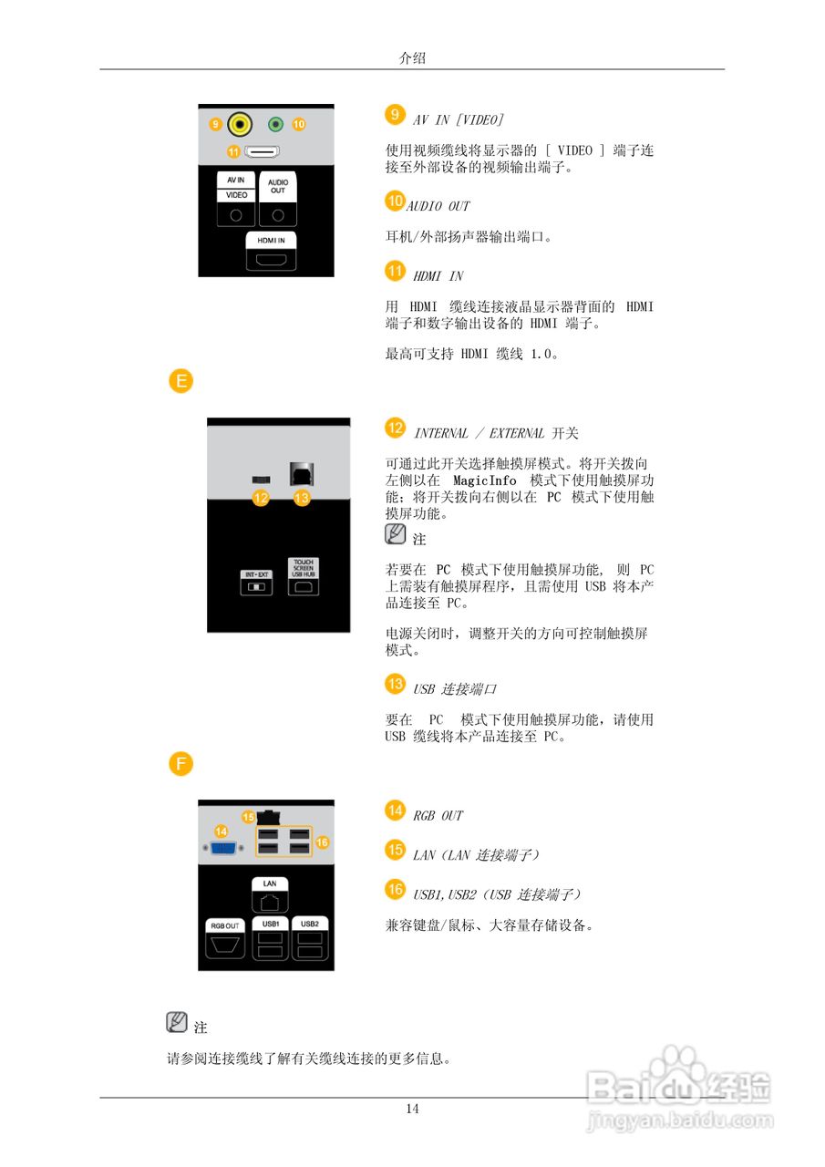 三星820TSn-2液晶显示器使用说明书:[2]