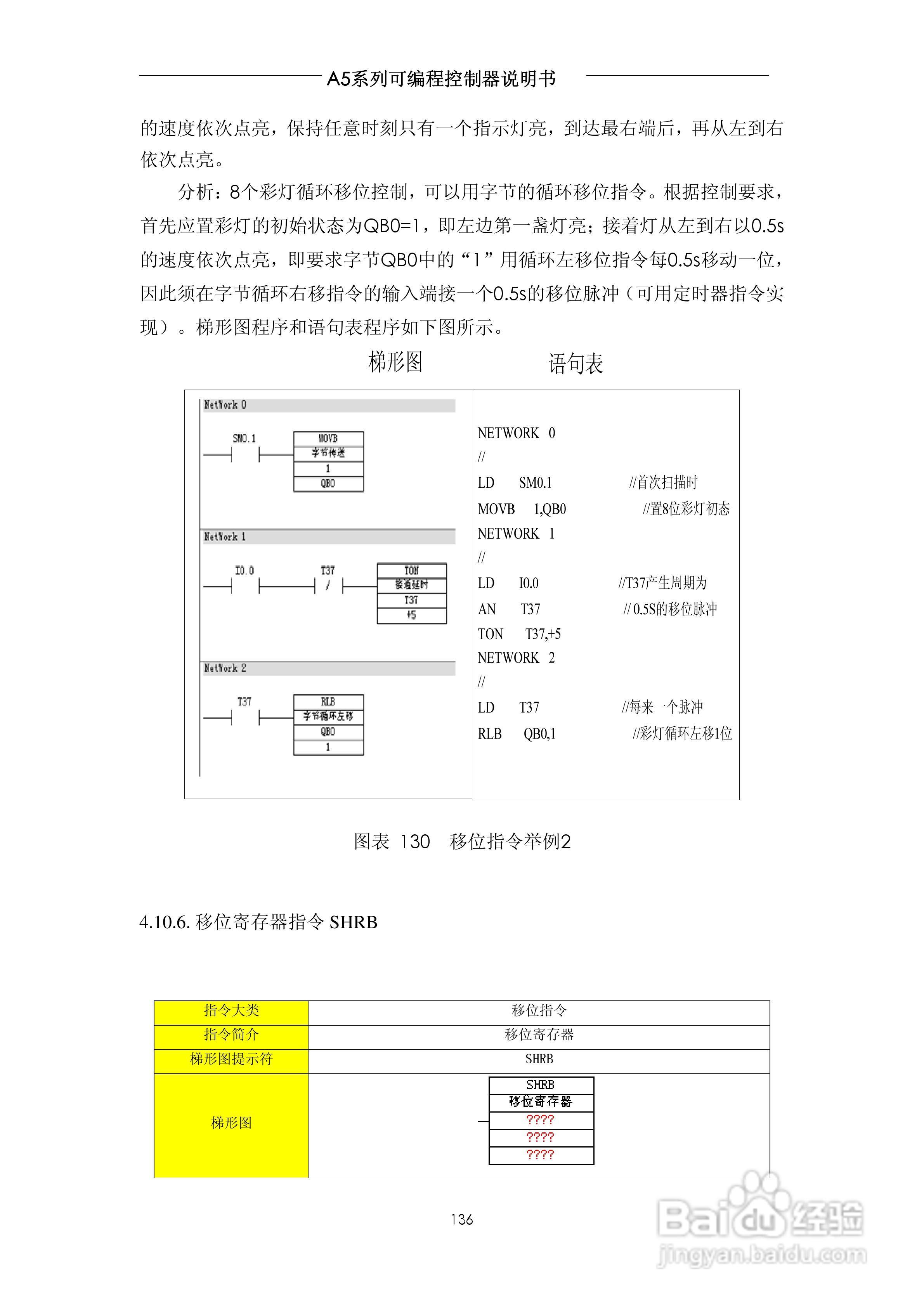 A5系列可编程控制器说明书V1.2:[14]