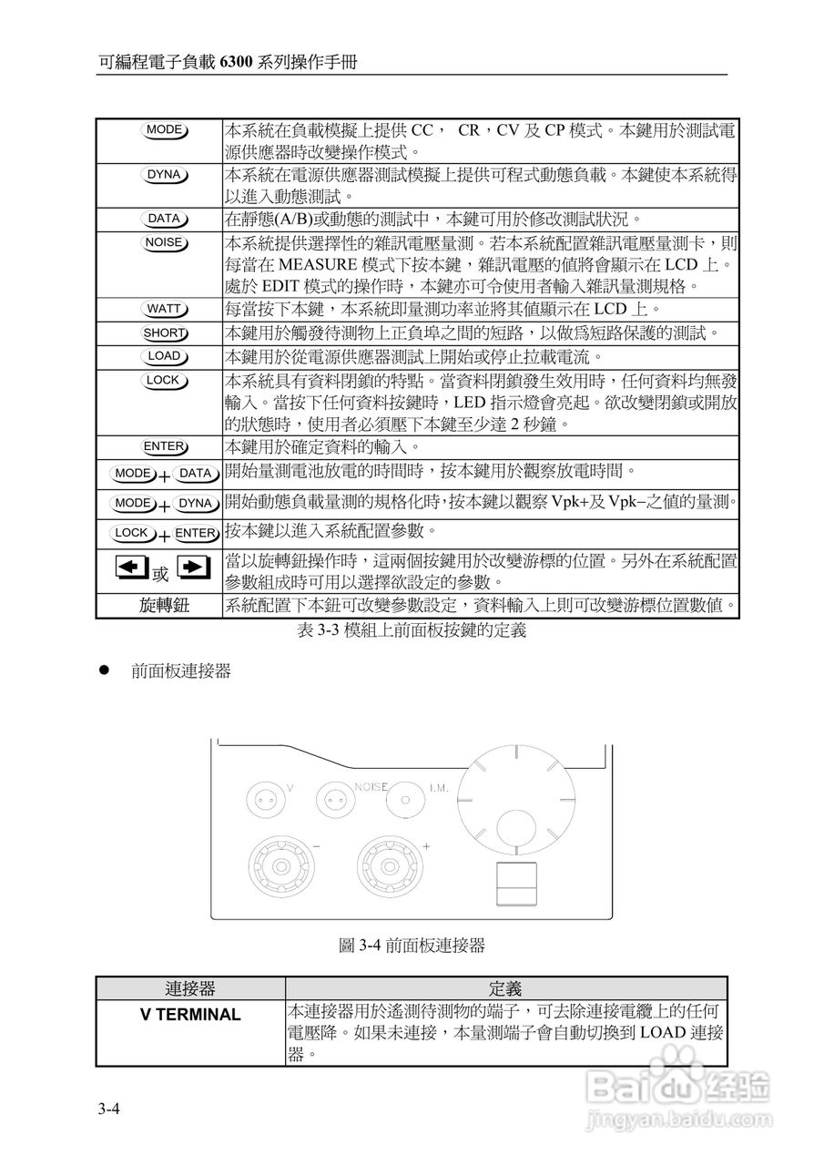 可编程直流电子负载6300系列操作手册:[2]