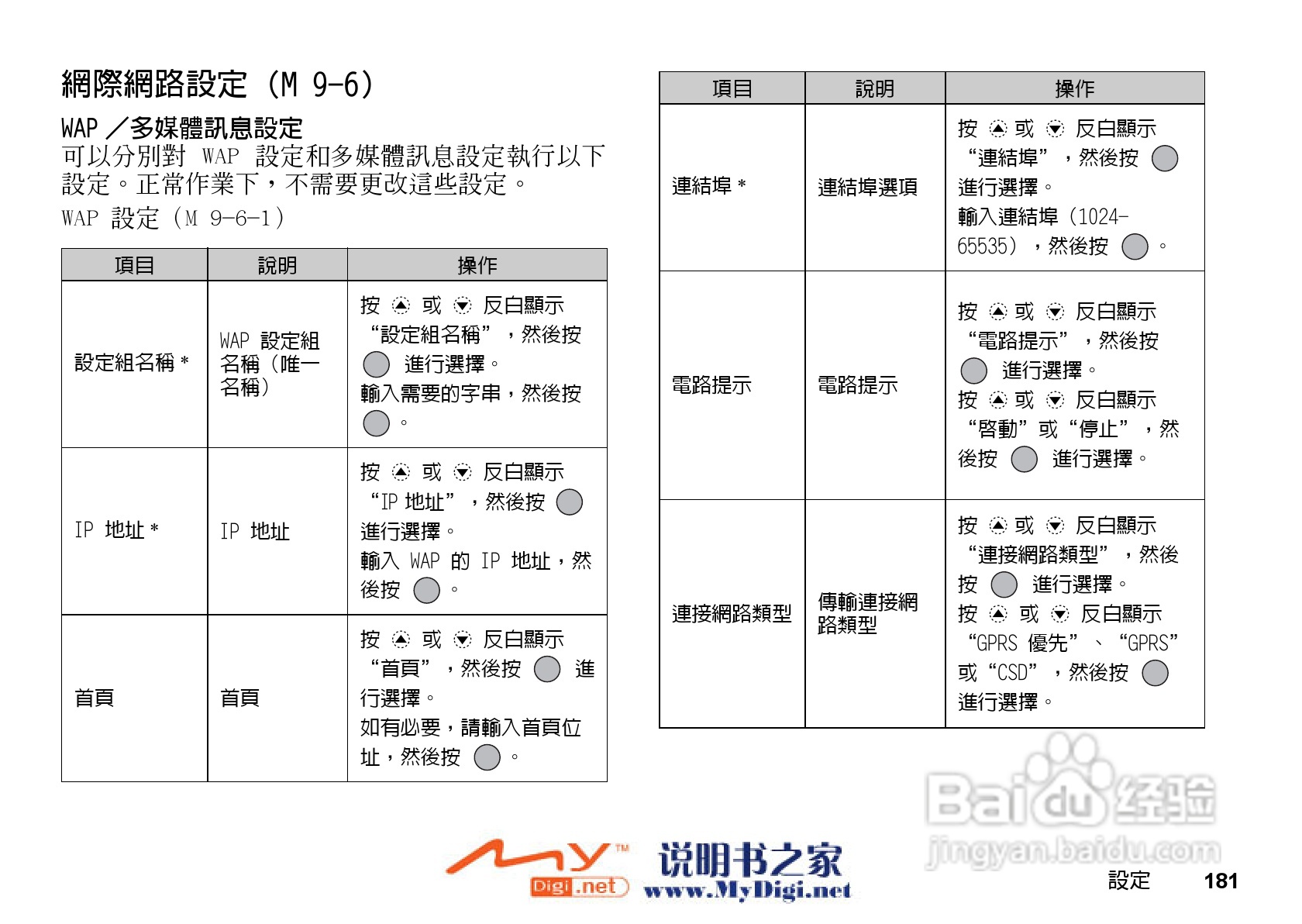 夏普GX-31手机使用说明书:[19]