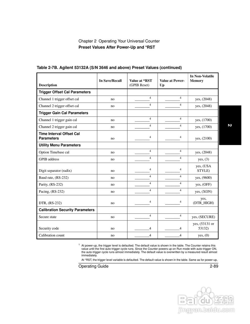53181ARF计频器操作手册:[17]