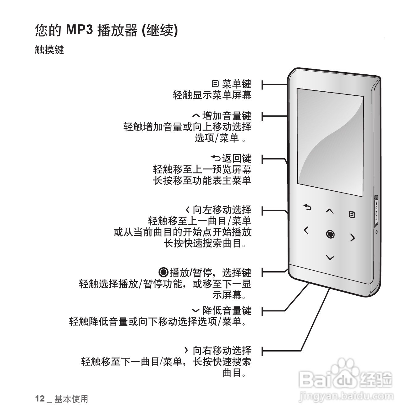 三星YP-T08QW MP3播放器使用说明书:[2]
