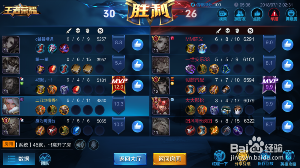 钟无艳在火焰山大战的使用和出装