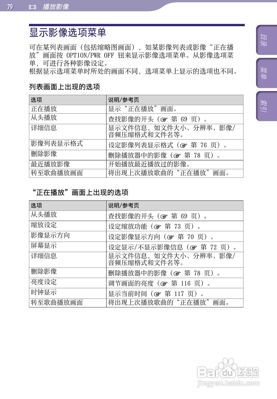 索尼NWZ-S639F MP3播放器使用说明书:[8]
