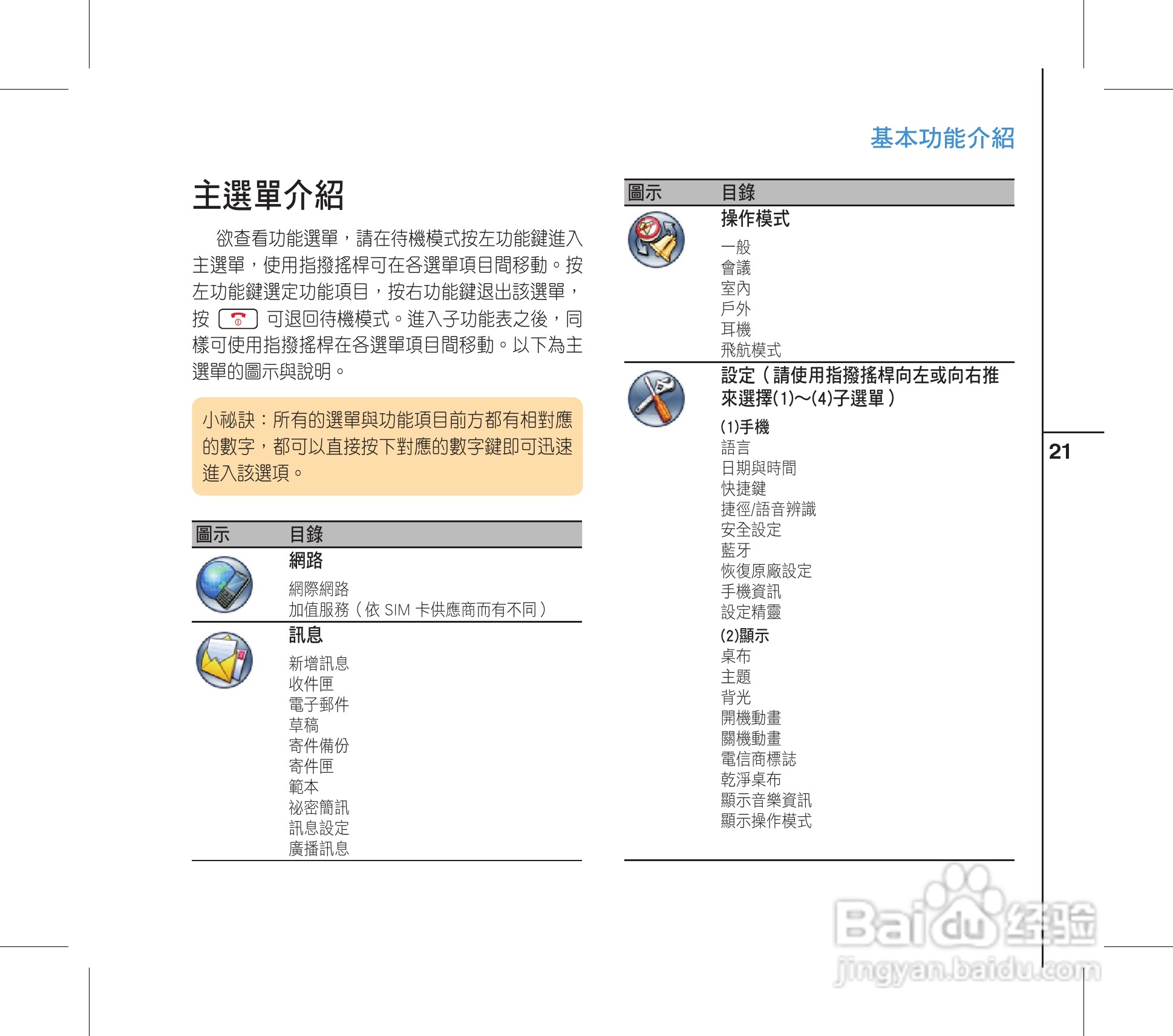 华硕手机V88i型说明书:[3]