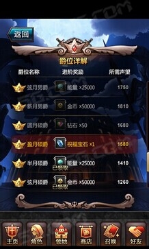 《血族》新手攻略：竞技场篇