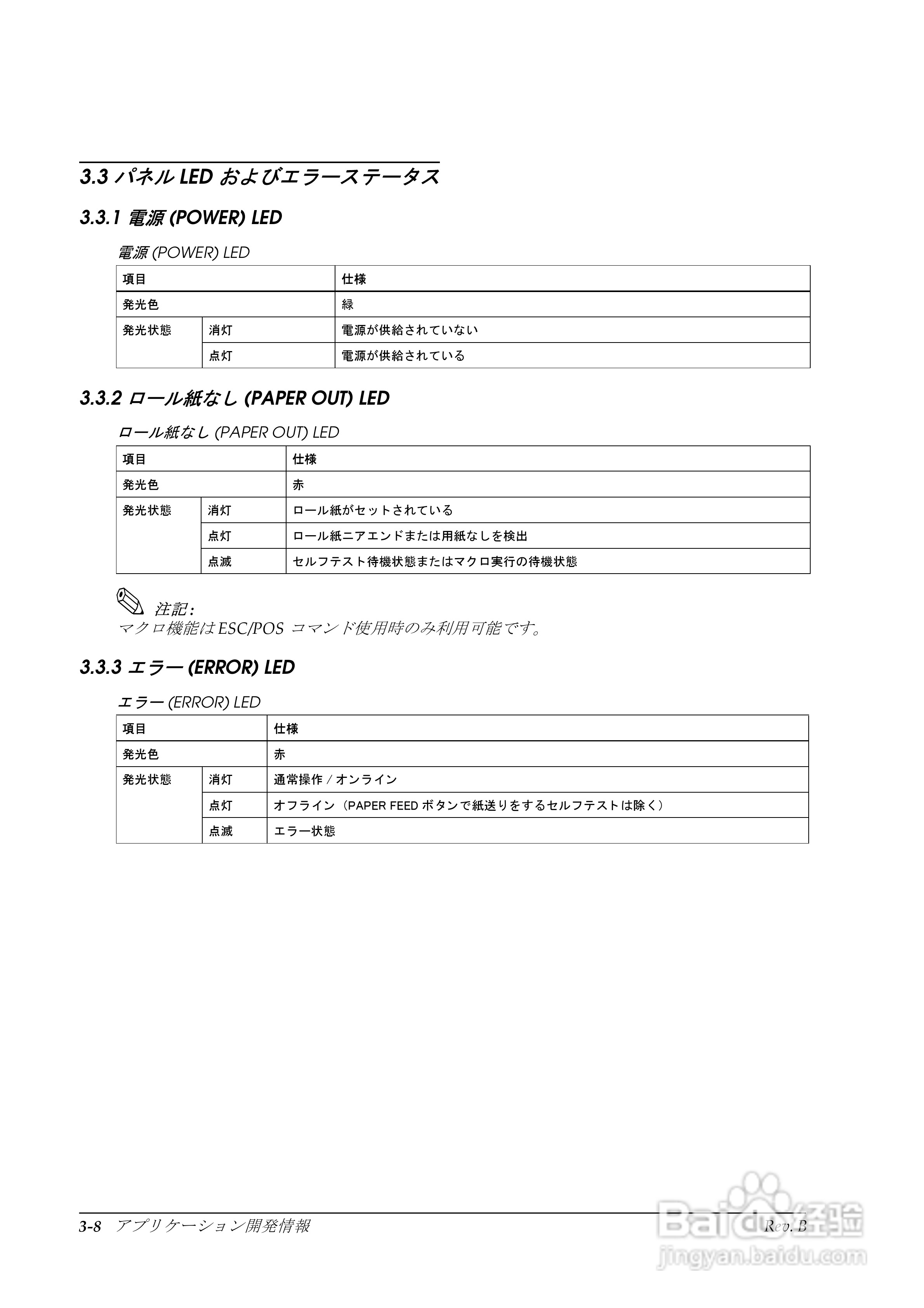 EPSON TM-T88II/T88III打印机使用说明书:[5]