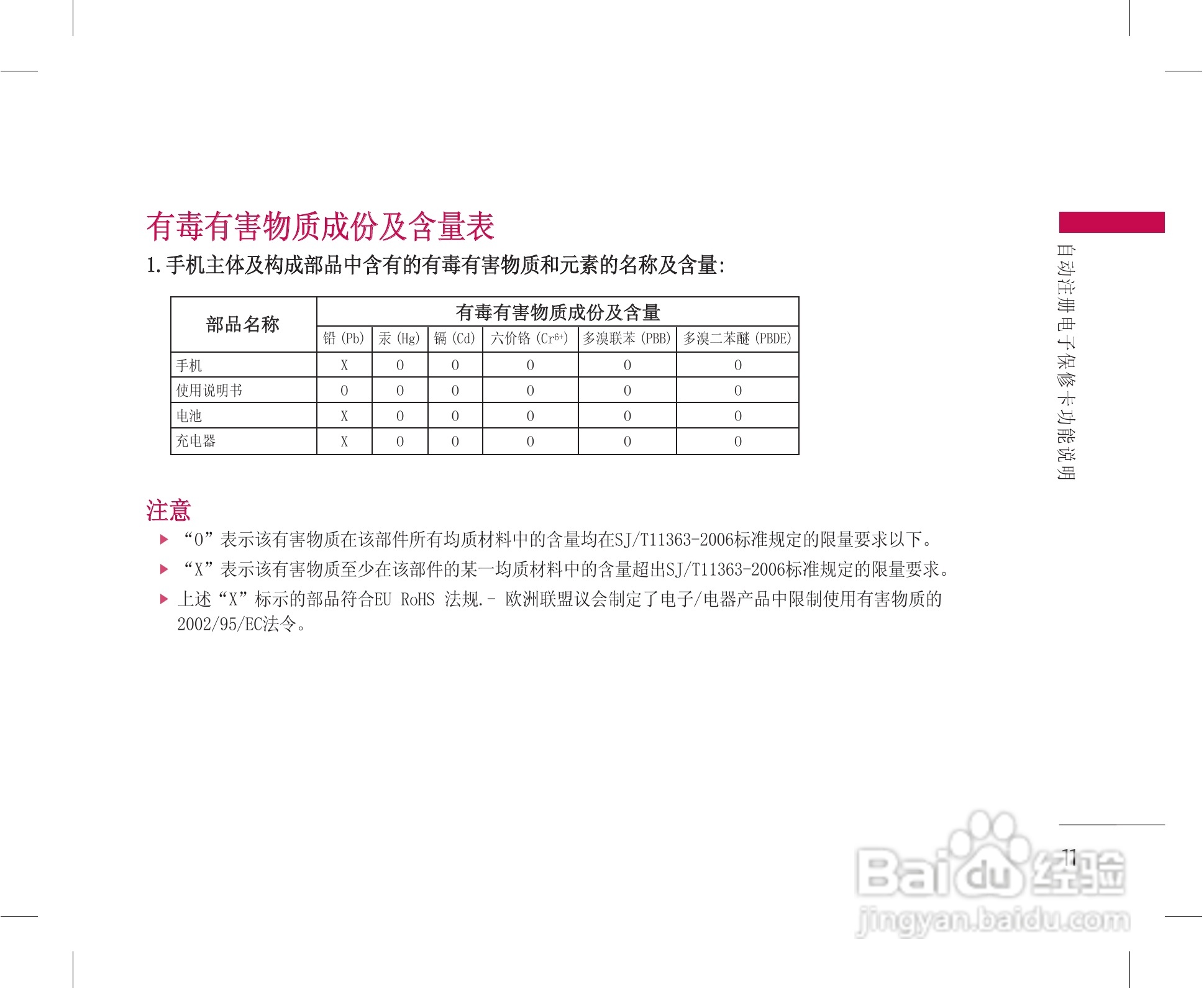 乐金手机KG228型使用说明书:[2]