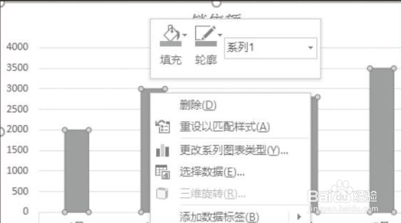 Excel图表中添加趋势线