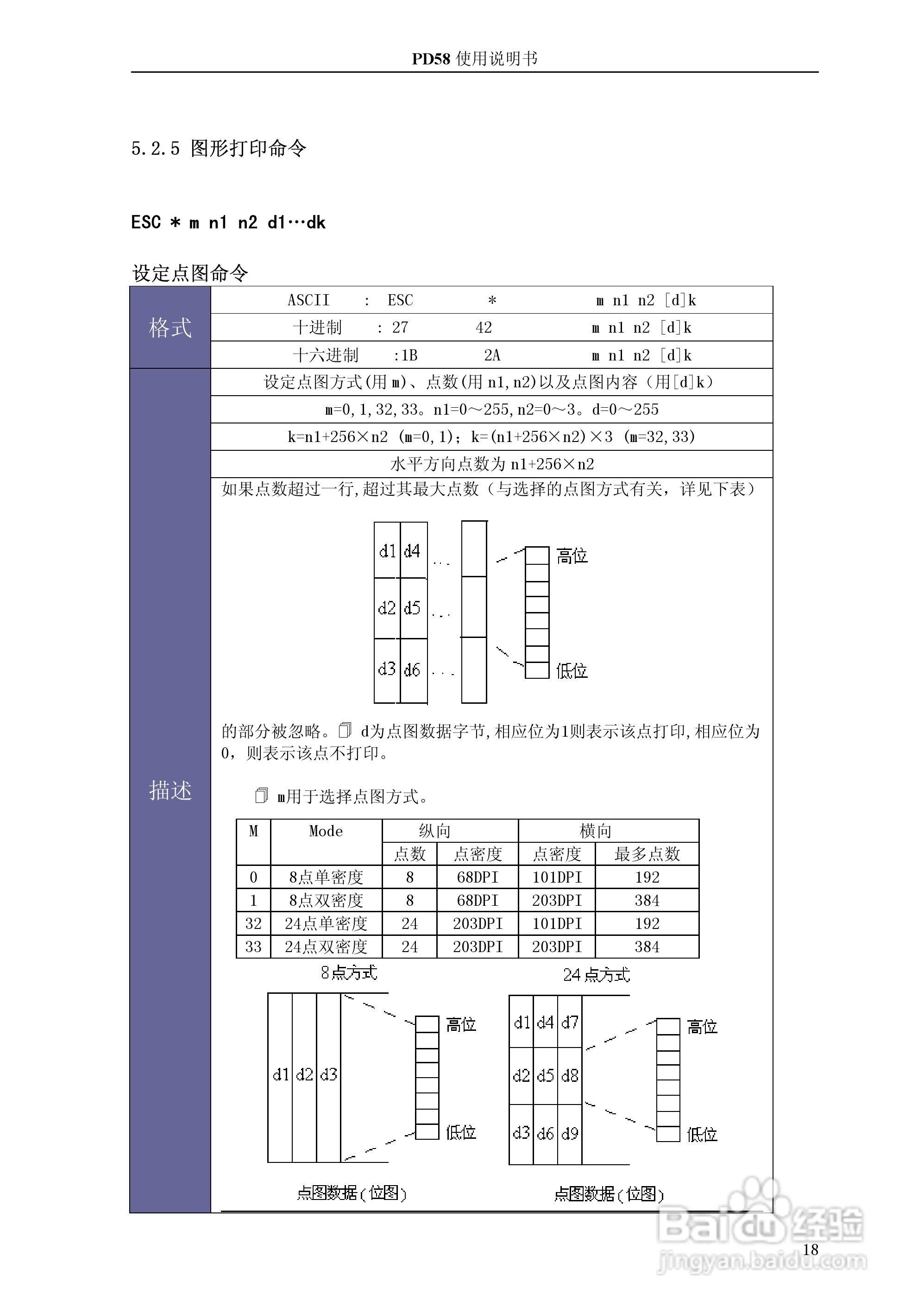 PD58P/S热敏打印机使用说明书:[2]