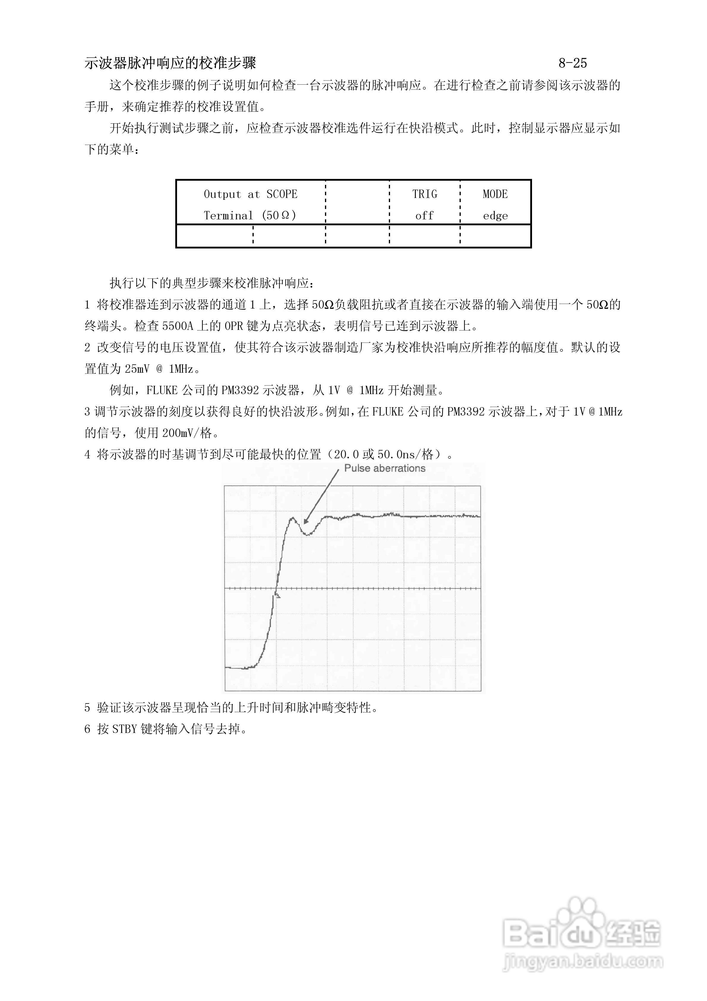 福禄克5500A校准器使用手册:[22]