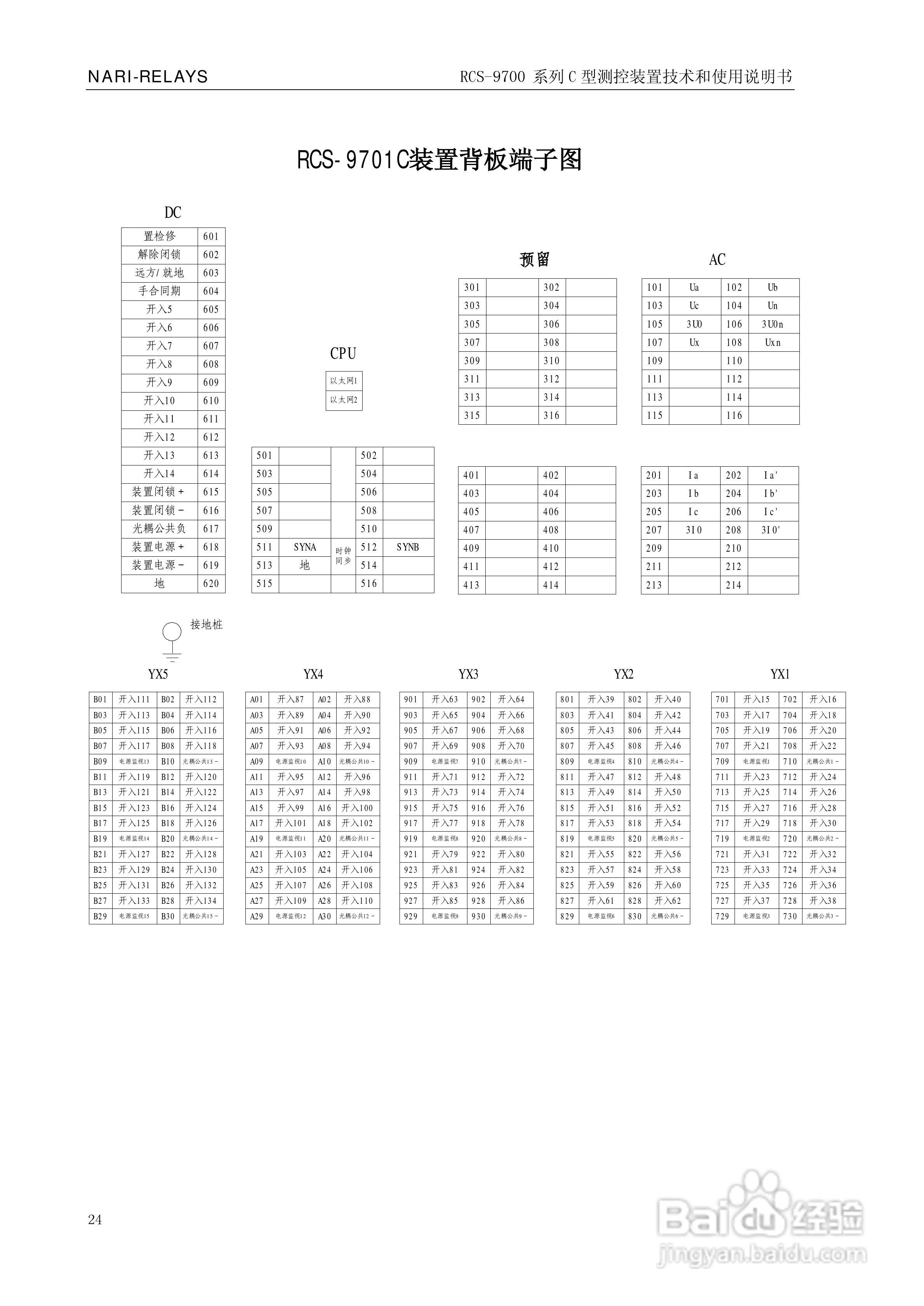 RCS-9709C测控装置技术和使用说明书:[4]