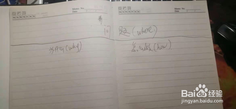 如何运用麦肯锡笔记法工作