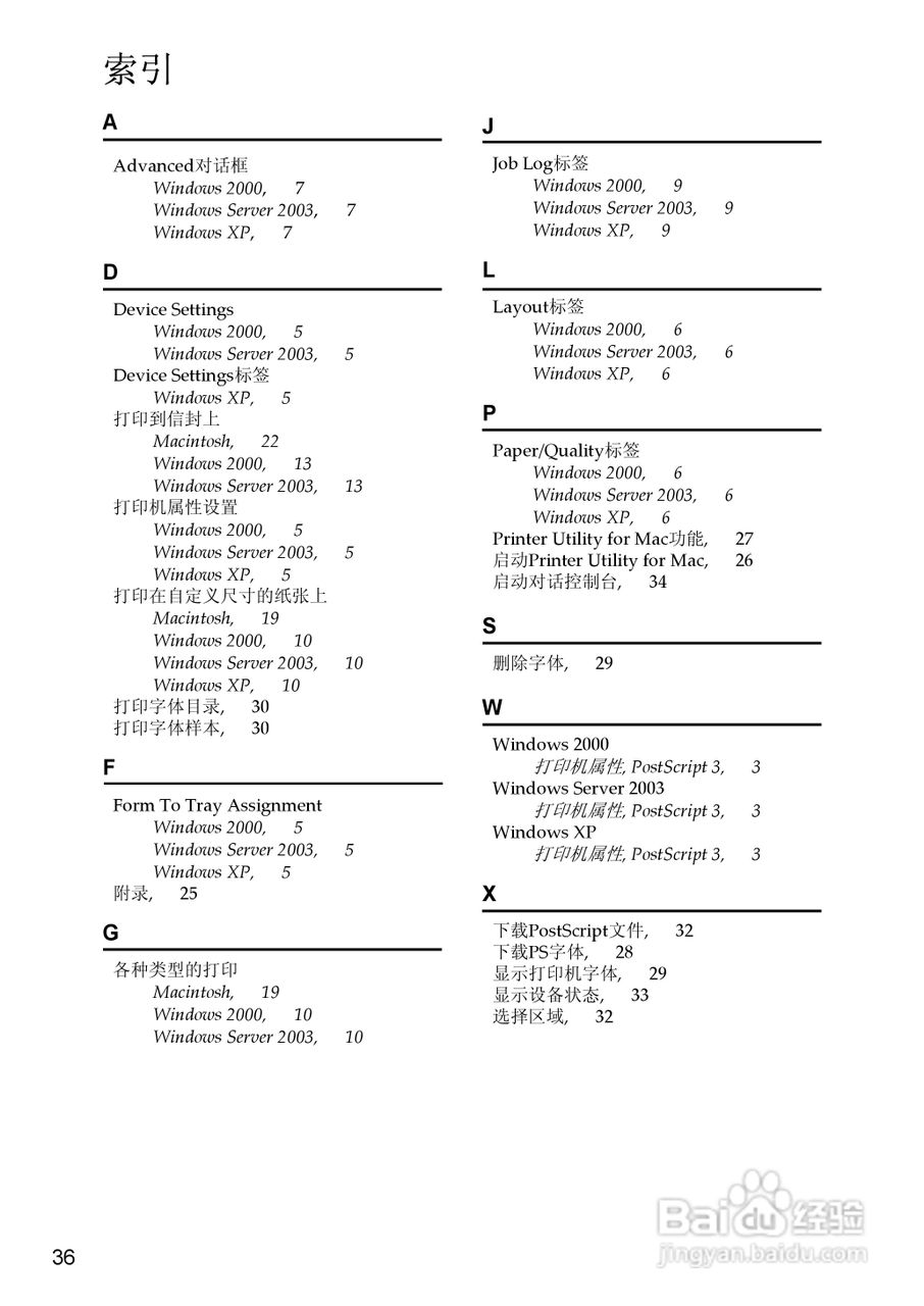 基士得耶CP6346P一体机使用说明书:[5]