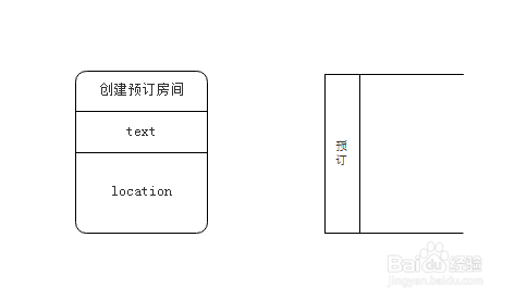 如何利用Edraw Max设计软件制作数据流模型图