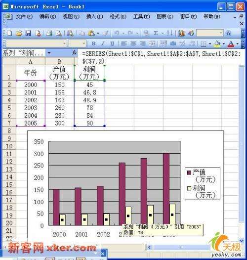 同一excel數據源同時使用多種類型圖表