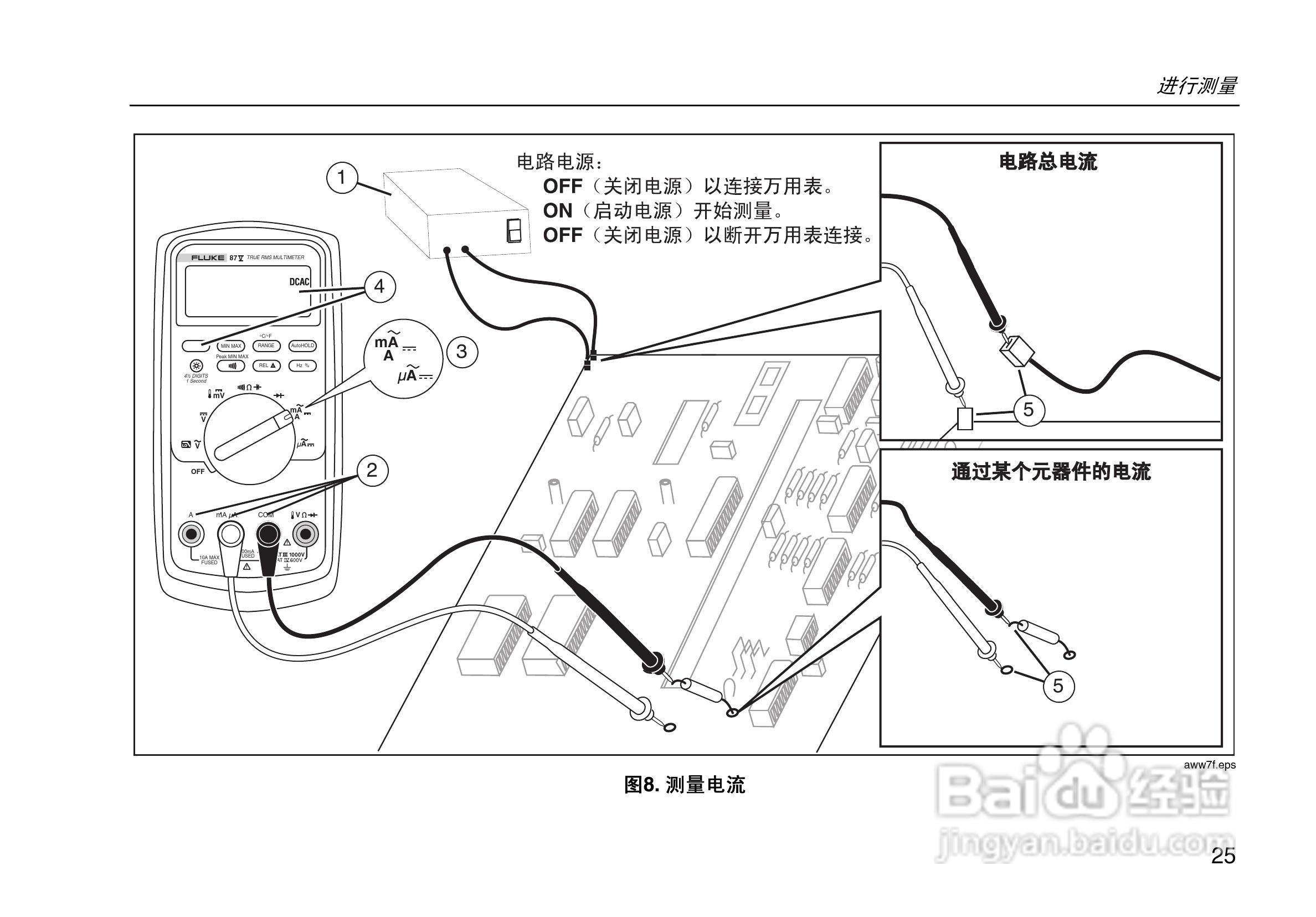 Fluke87V数字万用表说明书:[4]