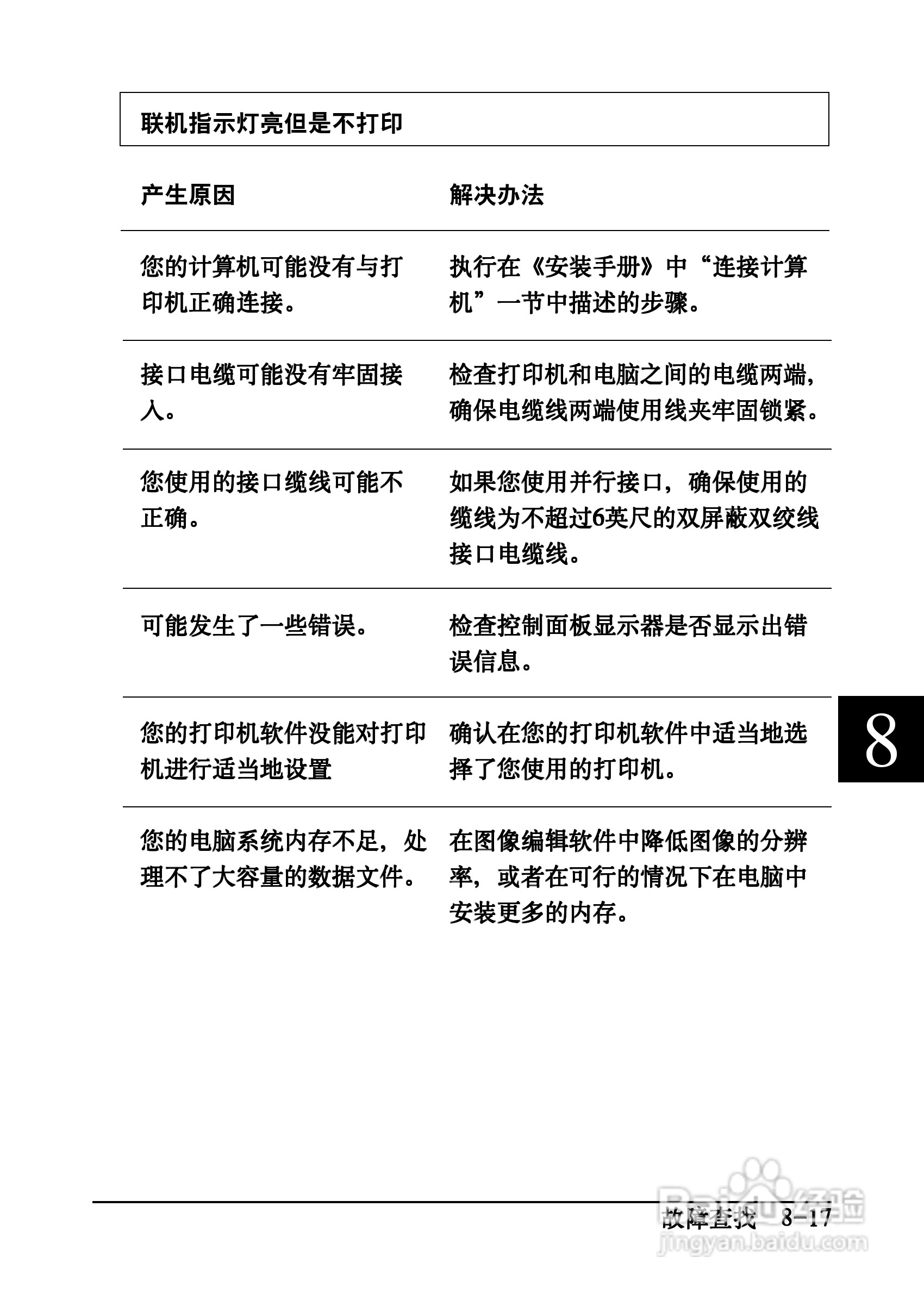 爱普生EPL-C8200彩色激光打印机操作手册:[14]