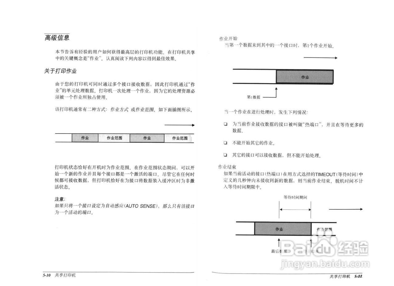 爱普生EPL-8600K彩色激光打印机操作手册:[5]