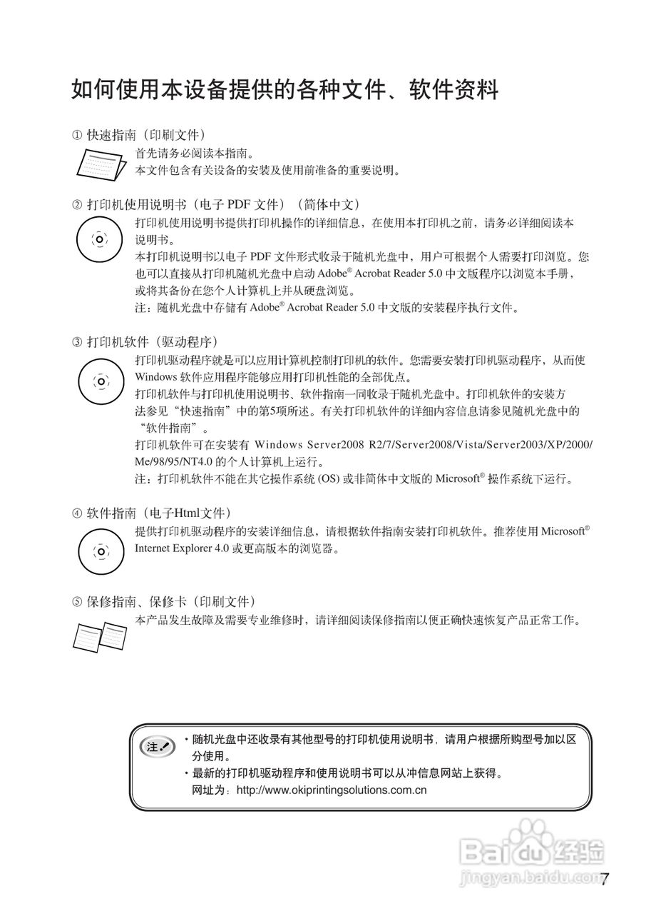 OKI MICROLINE 5500FS打印机说明书:[1]