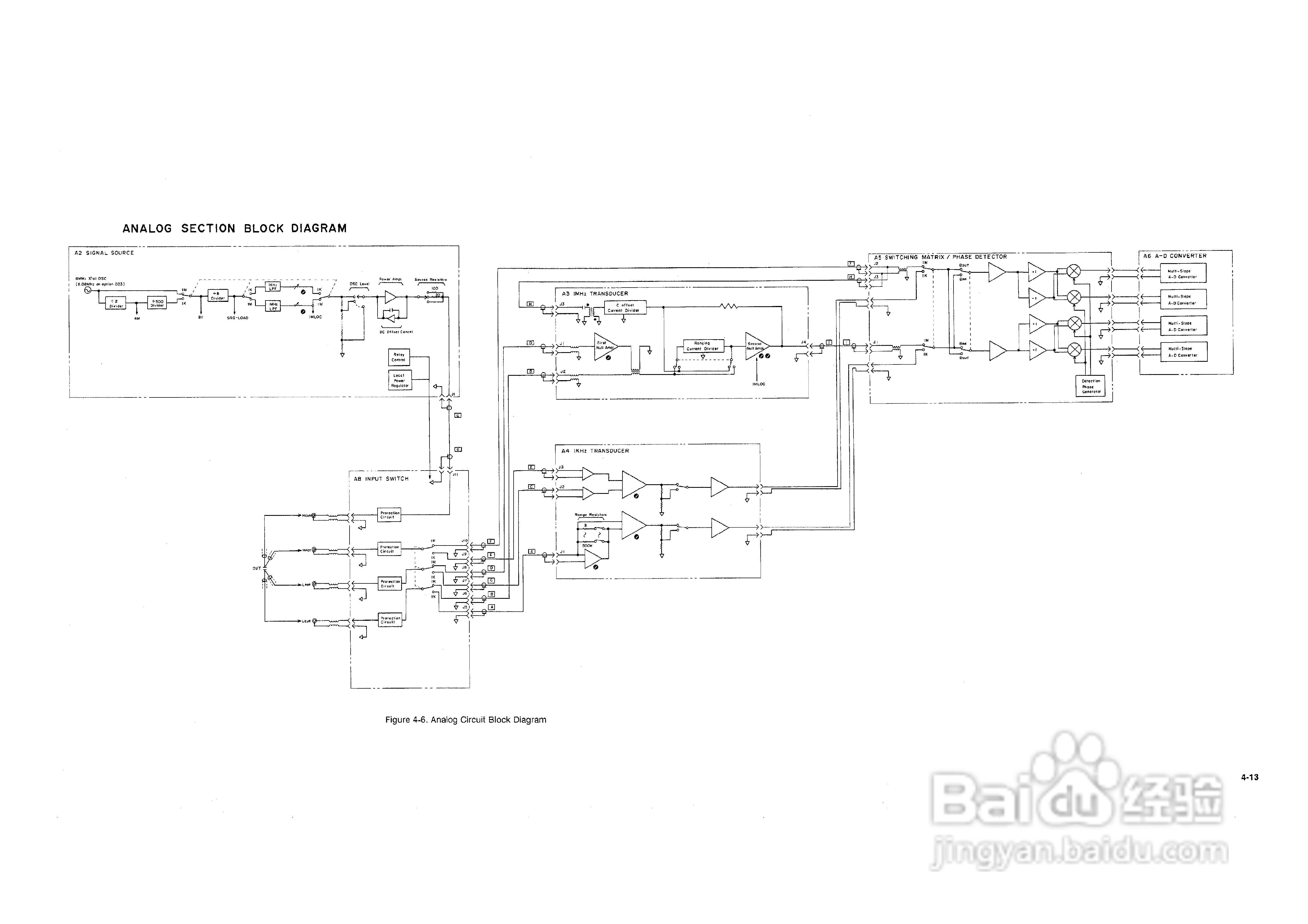 HP 4278A测试电桥使用说明书:[9]