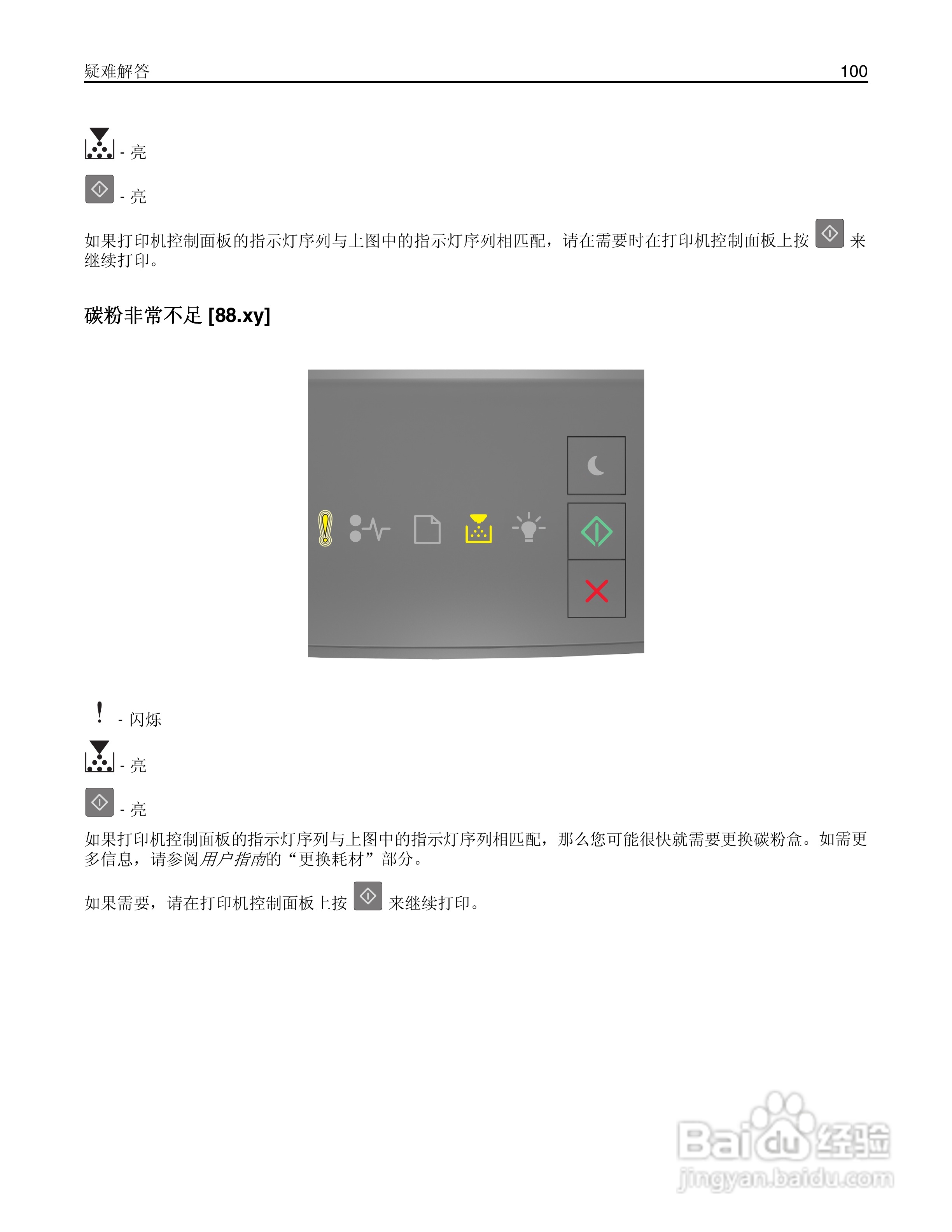 利盟MS310dn彩色打印机说明书:[10]